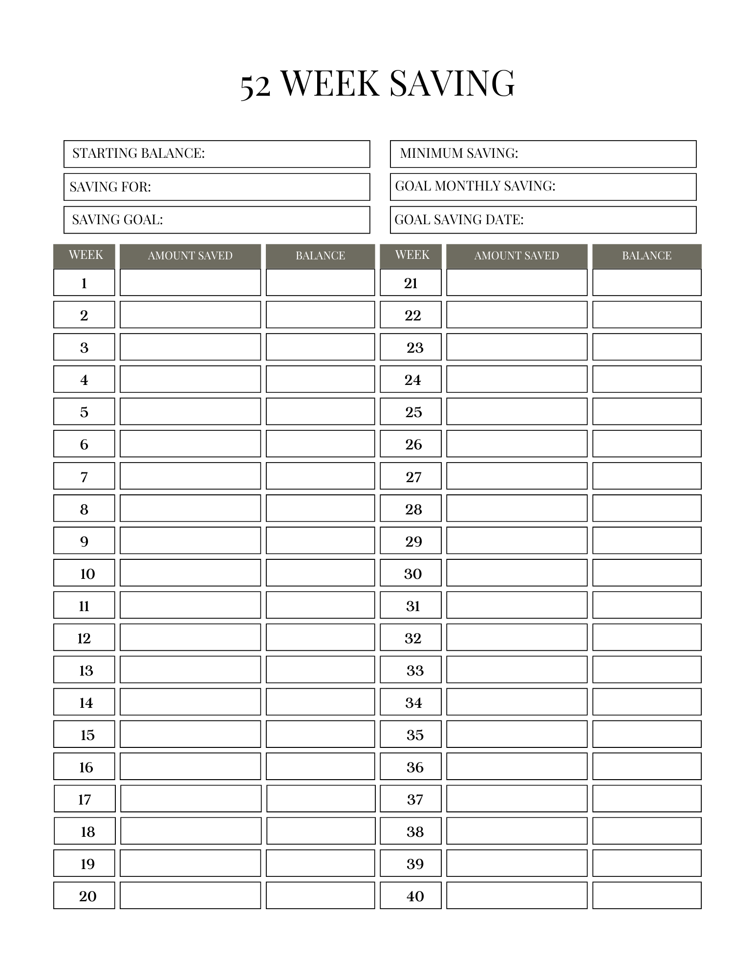 The 52 Week Savings Tracker (Download PDF)