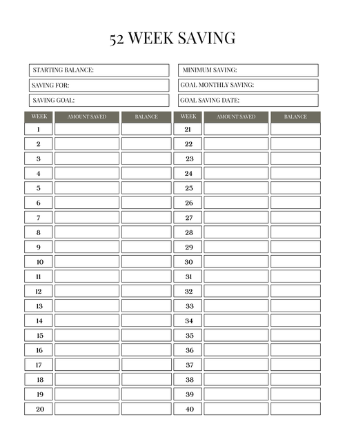 The 52 Week Savings Tracker (Download PDF)